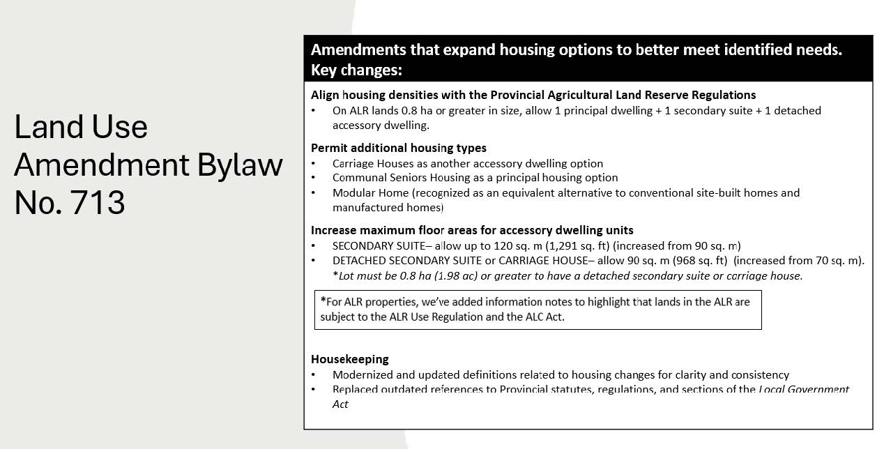 housing 3