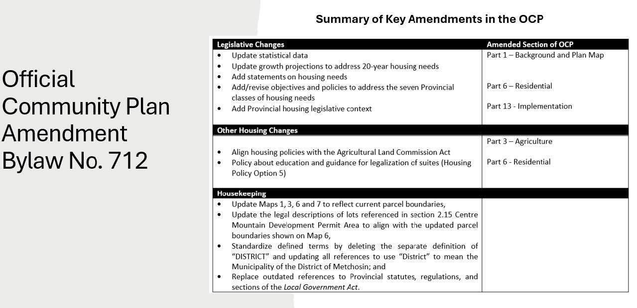 housing2
